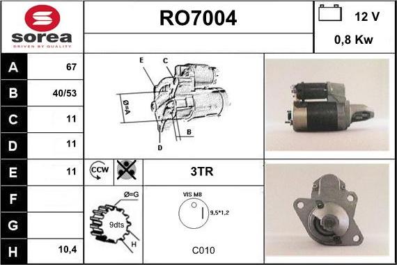 Sera RO7004 - Starter autospares.lv