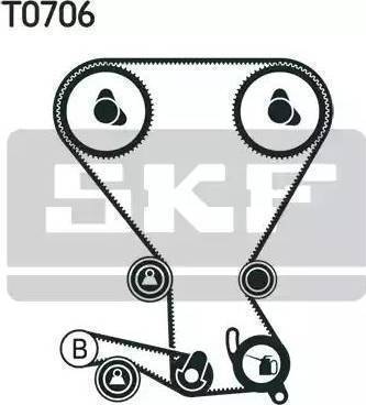 SKF VKMA 95905 - Timing Belt Set autospares.lv