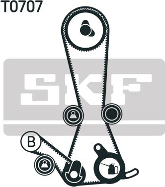 SKF VKMA 95975 - Timing Belt Set autospares.lv