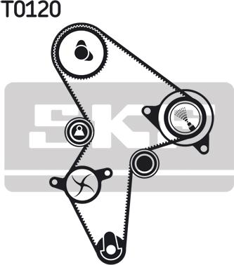 SKF VKMA 03121 - Timing Belt Set autospares.lv