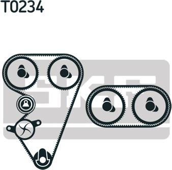 SKF VKMA 07306 - Timing Belt Set autospares.lv