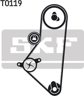 SKF VKMC 03202-1 - Water Pump & Timing Belt Set autospares.lv