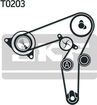 SKF VKMC 02191-2 - Water Pump & Timing Belt Set autospares.lv
