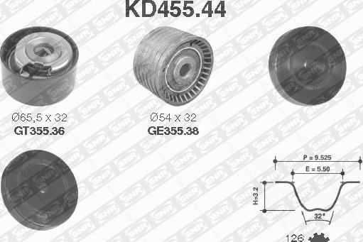 SNR KD455.44 - Timing Belt Set autospares.lv