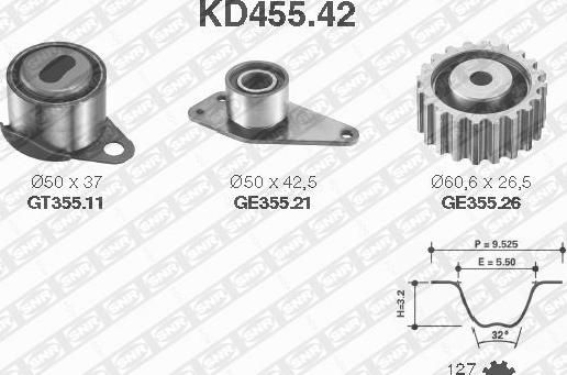 SNR KD455.42 - Timing Belt Set autospares.lv