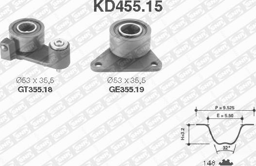 SNR KD455.15 - Timing Belt Set autospares.lv