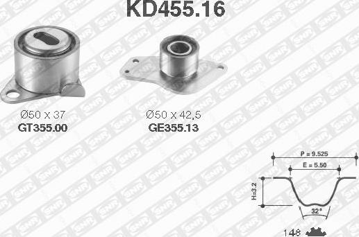SNR KD455.16 - Timing Belt Set autospares.lv
