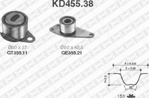 SNR KD455.38 - Timing Belt Set autospares.lv