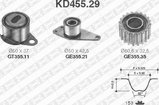 SNR KD455.29 - Timing Belt Set autospares.lv