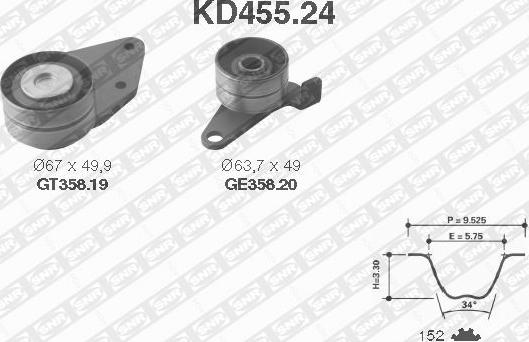 SNR KD455.24 - Timing Belt Set autospares.lv