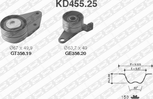 SNR KD455.25 - Timing Belt Set autospares.lv
