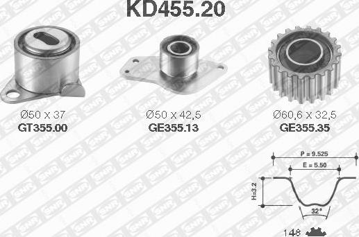 SNR KD455.20 - Timing Belt Set autospares.lv
