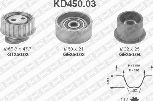 SNR KD450.03 - Timing Belt Set autospares.lv