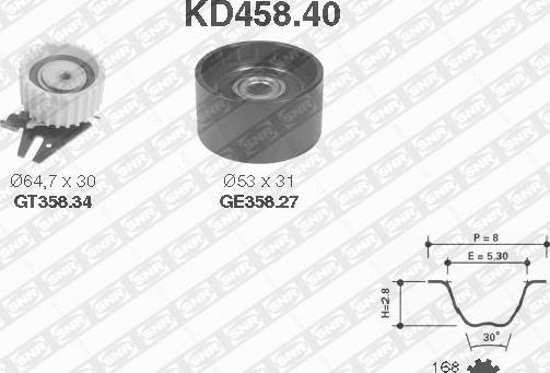 SNR KD458.40 - Timing Belt Set autospares.lv