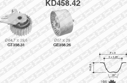 SNR KD458.42 - Timing Belt Set autospares.lv