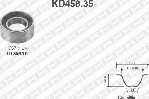 SNR KD458.35 - Timing Belt Set autospares.lv