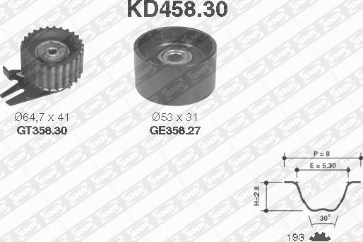 SNR KD458.30 - Timing Belt Set autospares.lv