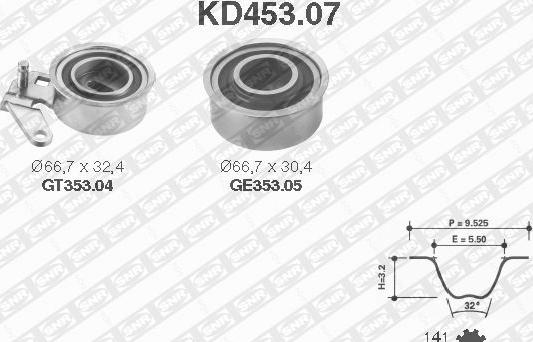 SNR KD453.07 - Timing Belt Set autospares.lv