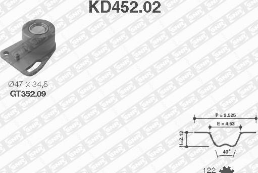 SNR KD452.02 - Timing Belt Set autospares.lv