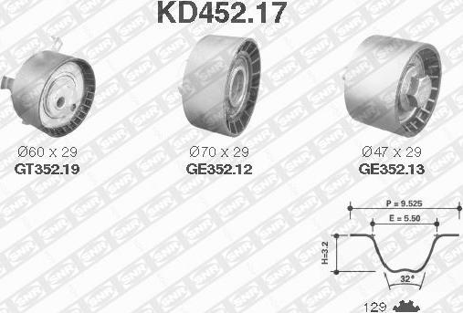 SNR KD452.17 - Timing Belt Set autospares.lv