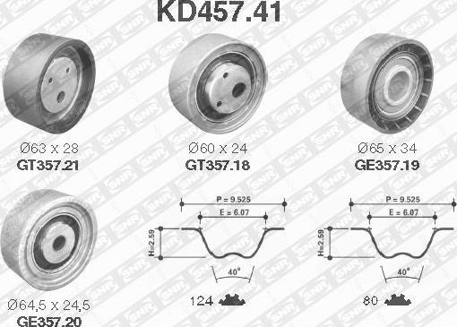 SNR KD457.41 - Timing Belt Set autospares.lv