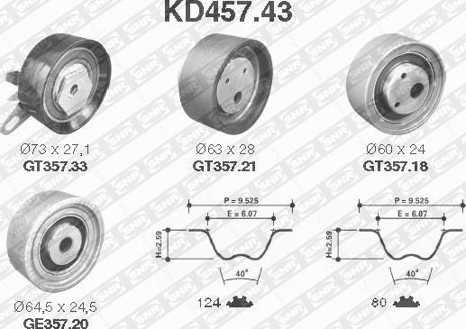 SNR KD457.43 - Timing Belt Set autospares.lv