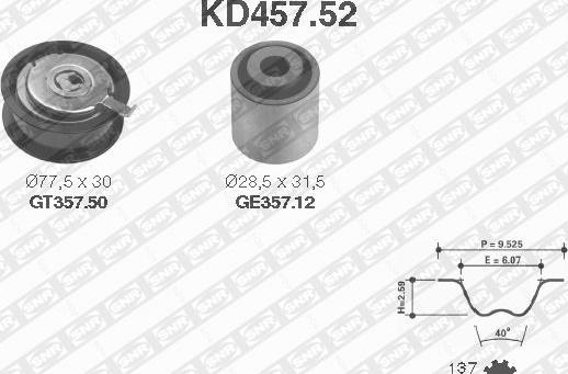 SNR KD457.52 - Timing Belt Set autospares.lv