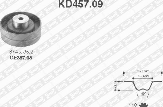 SNR KD457.09 - Timing Belt Set autospares.lv