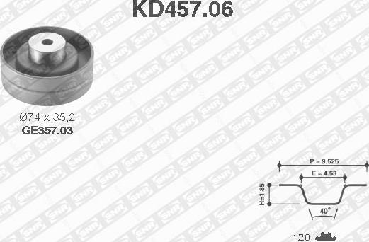 SNR KD457.06 - Timing Belt Set autospares.lv