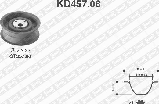 SNR KD457.08 - Timing Belt Set autospares.lv