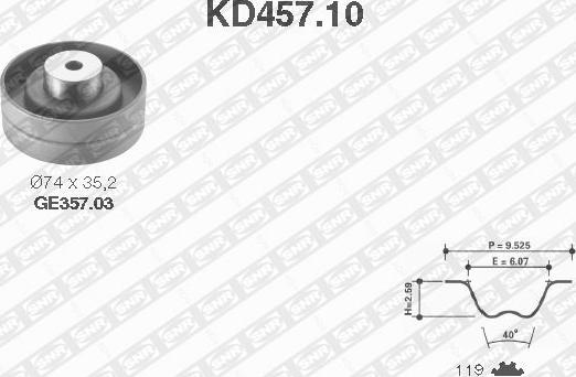 SNR KD457.10 - Timing Belt Set autospares.lv