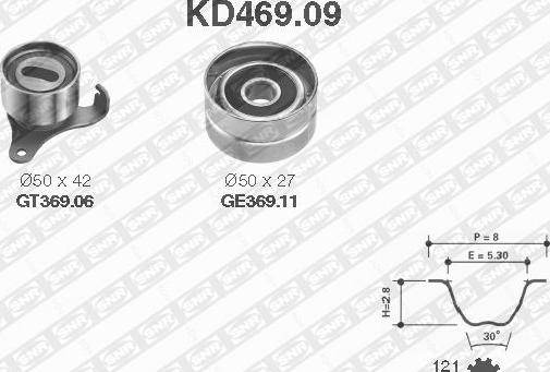 SNR KD469.09 - Timing Belt Set autospares.lv