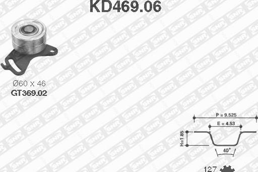 SNR KD469.06 - Timing Belt Set autospares.lv