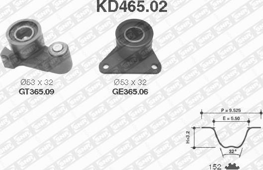 SNR KD465.02 - Timing Belt Set autospares.lv