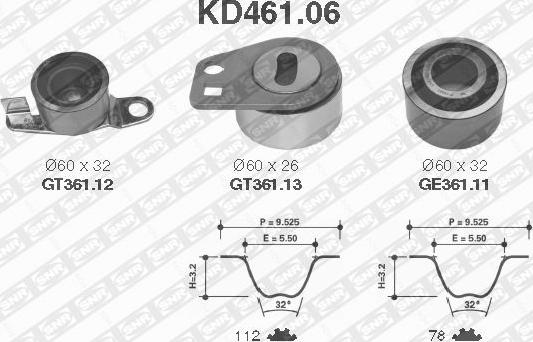 SNR KD461.06 - Timing Belt Set autospares.lv