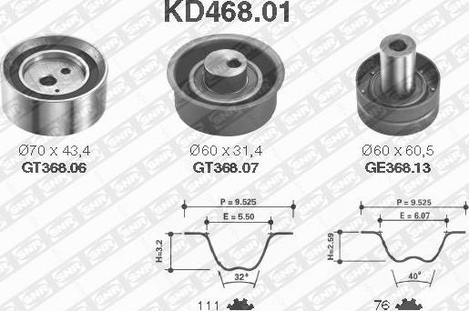 SNR KD468.01 - Timing Belt Set autospares.lv