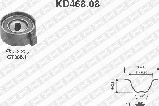 SNR KD468.08 - Timing Belt Set autospares.lv