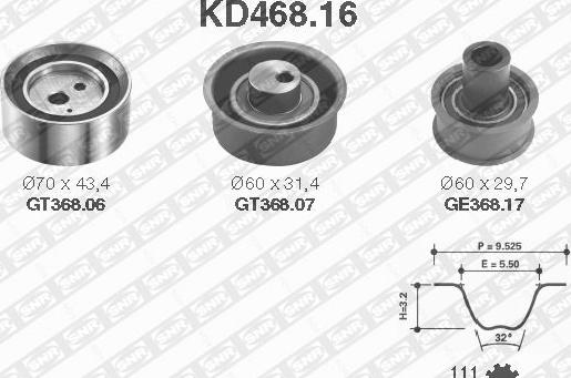 SNR KD468.16 - Timing Belt Set autospares.lv