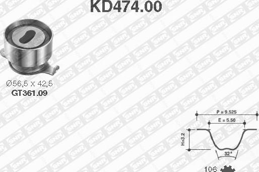 SNR KD474.00 - Timing Belt Set autospares.lv