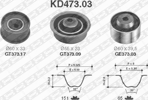 SNR KD473.03 - Timing Belt Set autospares.lv