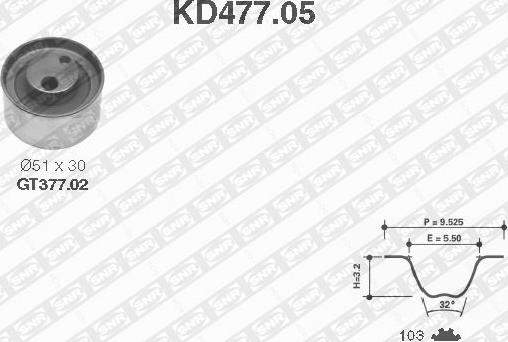 SNR KD477.05 - Timing Belt Set autospares.lv