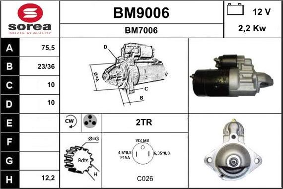 SNRA BM9006 - Starter autospares.lv