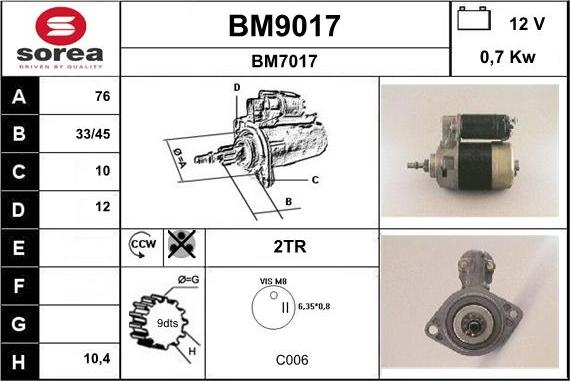 SNRA BM9017 - Starter autospares.lv