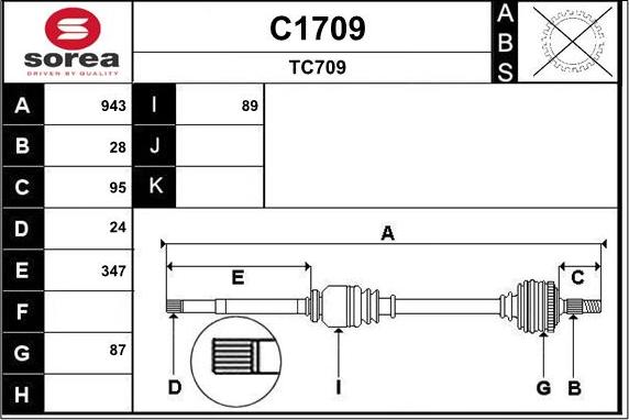 SNRA C1709 - Drive Shaft autospares.lv