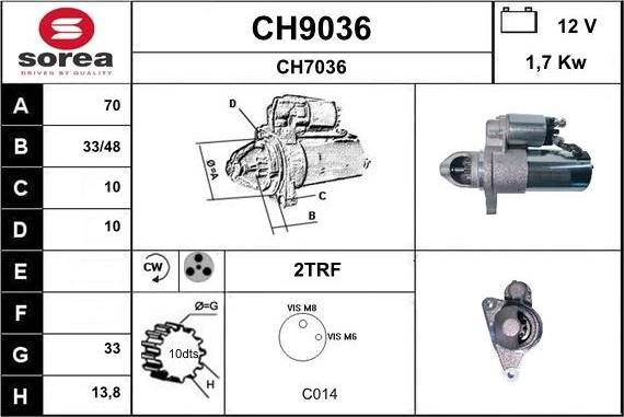 SNRA CH9036 - Starter autospares.lv