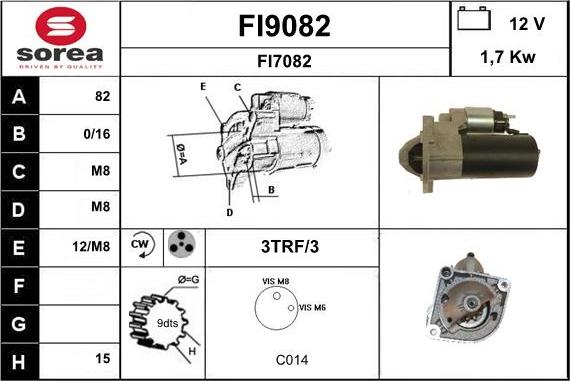 SNRA FI9082 - Starter autospares.lv