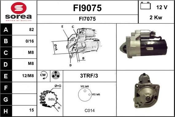 SNRA FI9075 - Starter autospares.lv