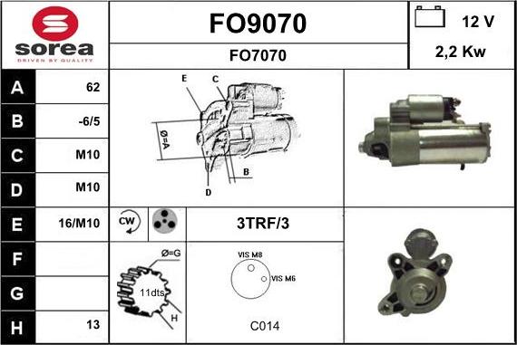 SNRA FO9070 - Starter autospares.lv