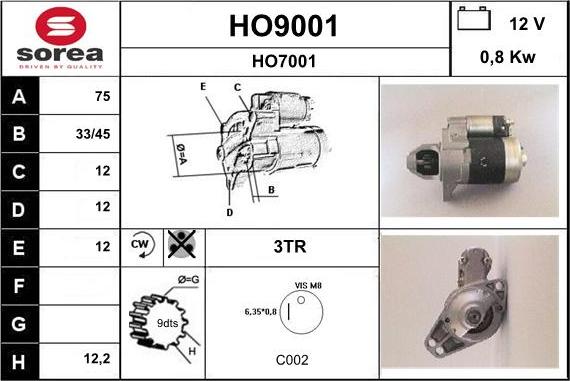 SNRA HO9001 - Starter autospares.lv