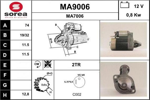 SNRA MA9006 - Starter autospares.lv